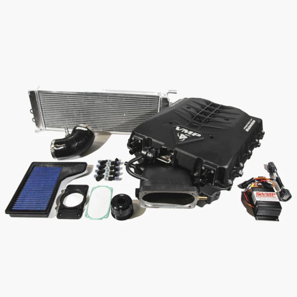 VMP-SK1820MLOKI VMP Performance