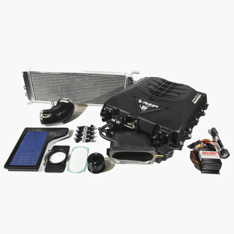 VMP-SK1820MLOKI VMP Performance