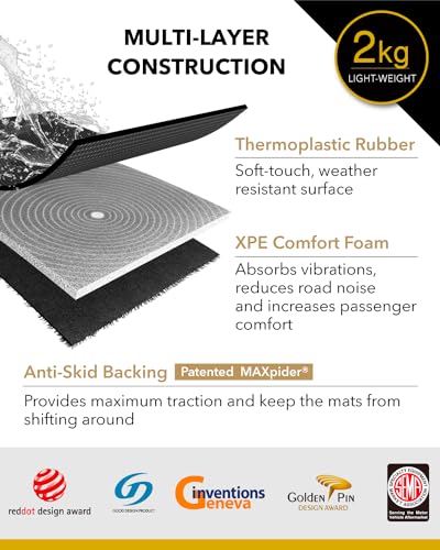 3D MAXpider Floor Mats All-Weather for Hyundai Santa FE 6 & 7 Seater 2013-2018 / Hyundai Santa FE XL 2019 Custom Fit Car Liners, Kagu Series (1st, 2nd & 3rd Row, Tan)