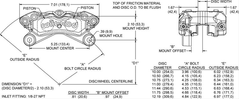 5.25" mt. - Blk Pwd Caliper-FDP-LP