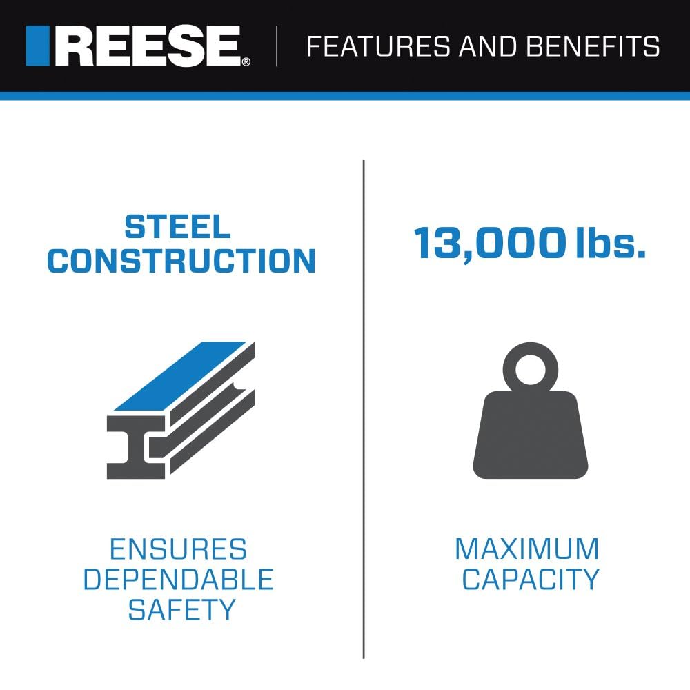Heavy Duty Reese 7028300 Class V Ball Mount