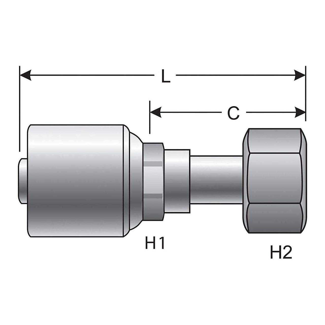 Coupling Gates