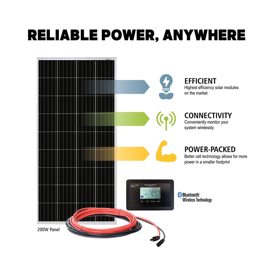 SolarElite Solar Kit - Go Power! Solar Elite Charging System (320 watts)
