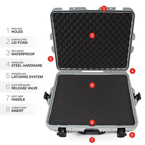 Waterproof Nanuk 945 Hard Case with Foam Insert - Silver
