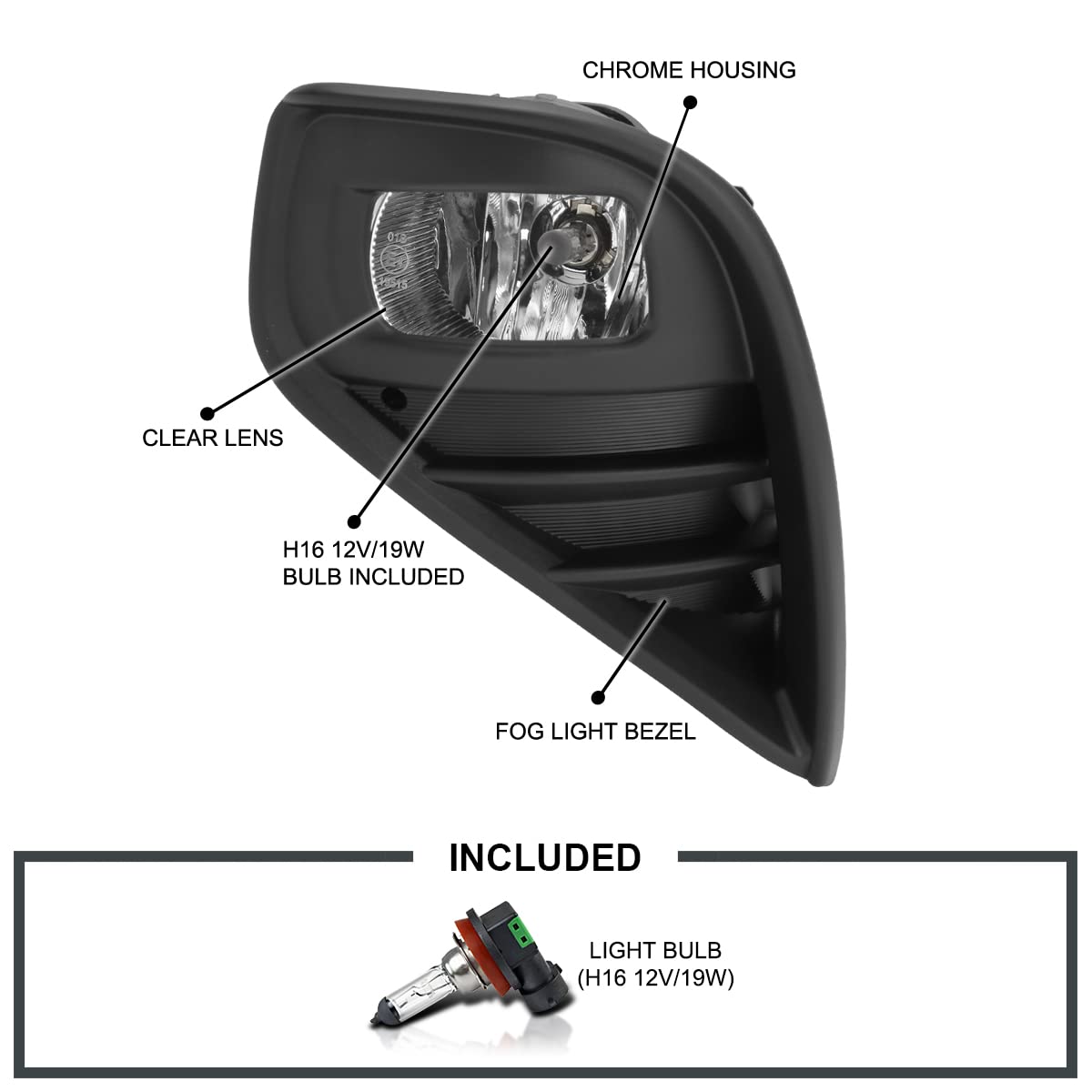Fog Lights Spec-D Tuning + OE Wiring + Switch Compatible with 2020-2021 Toyota Highlander, L+R Pair Assembly
