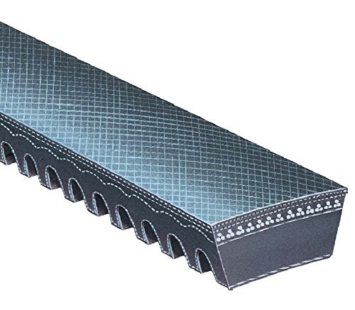 Belt Gates