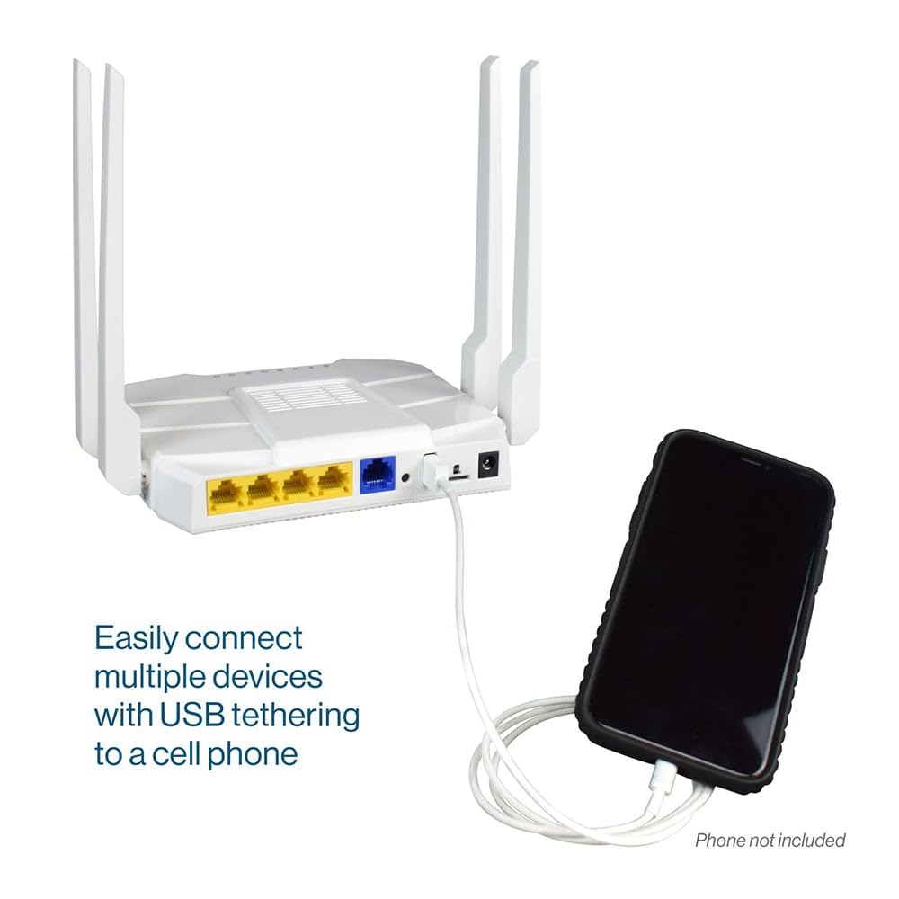 High-end Winegard 2.4ghz/5.8ghz Indoor Route