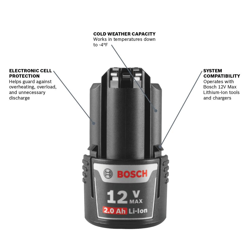 12V Max Lithium-Ion Battery and Charger Bosch GXS12V-01N12 Starter Kit