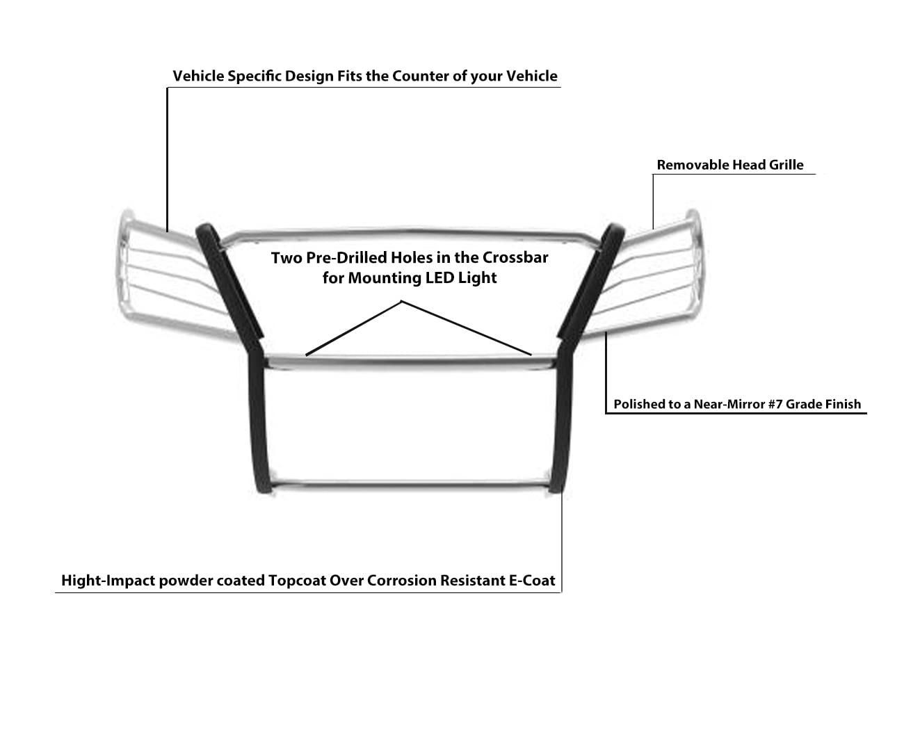Bumper Guard Black Horse Grille brush Modular Stainless Steel Compatible with 2005-2015 Nissan Armada|2004-2015 Nissan Titan Crew Cab|2004-2015 Nissan Titan King Cab-17NR26MSS