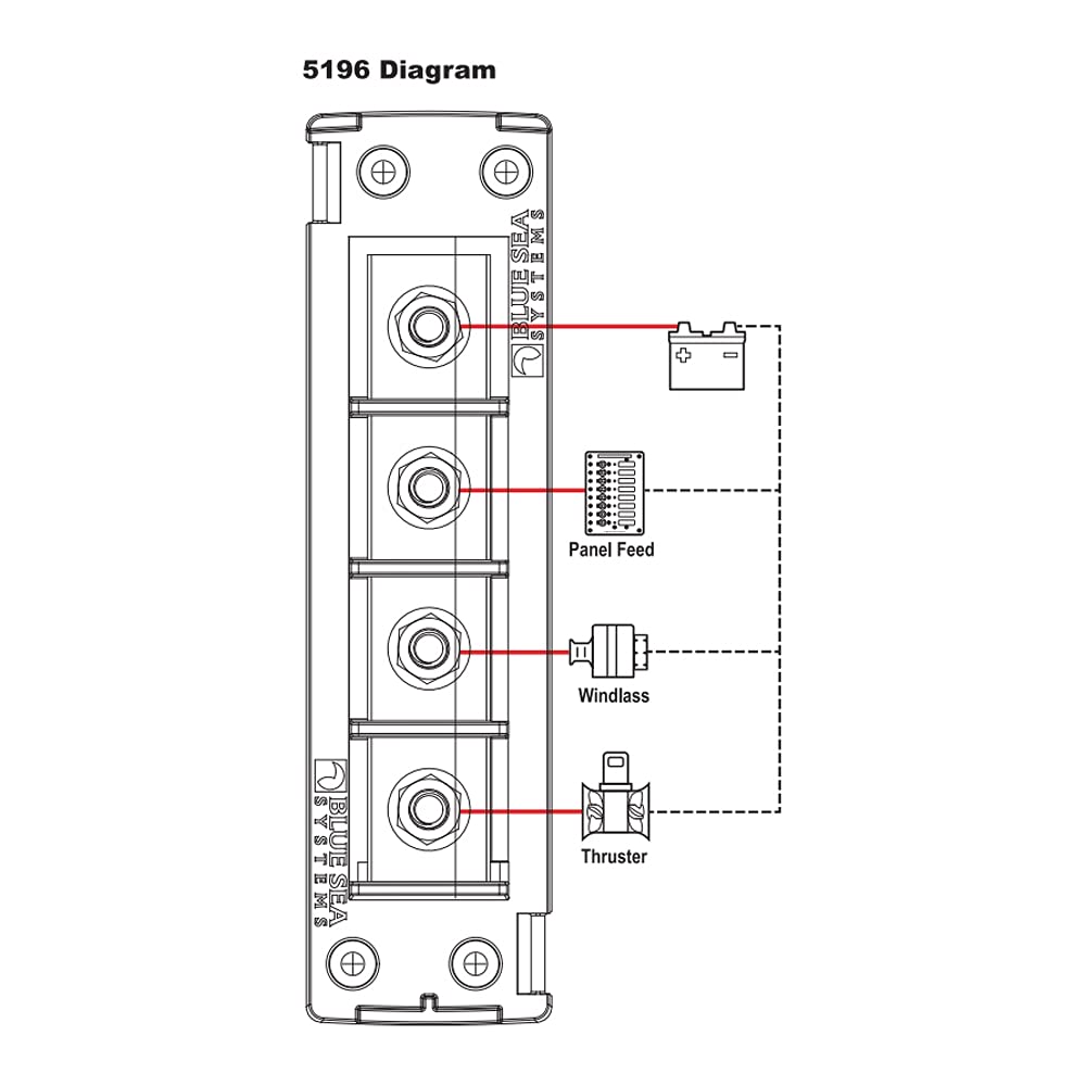 Fuse Block Blue Sea Systems 5196 MRBF 3Circ Common