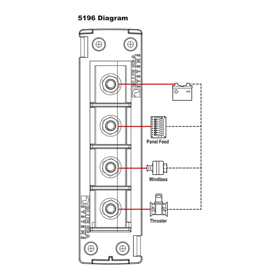 Fuse Block Blue Sea Systems 5196 MRBF 3Circ Common