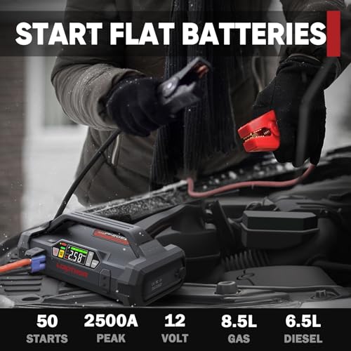 JA302 LOKITHOR Jump Starter with Air Compressor, 2500Amp 12V Portable Car Battery Booster Pack for Upto 8.5L Gas or 6.5L Diesel, 150 PSI Tire Inflator with Digital Screen, 36 Months Ultra-Long Standby