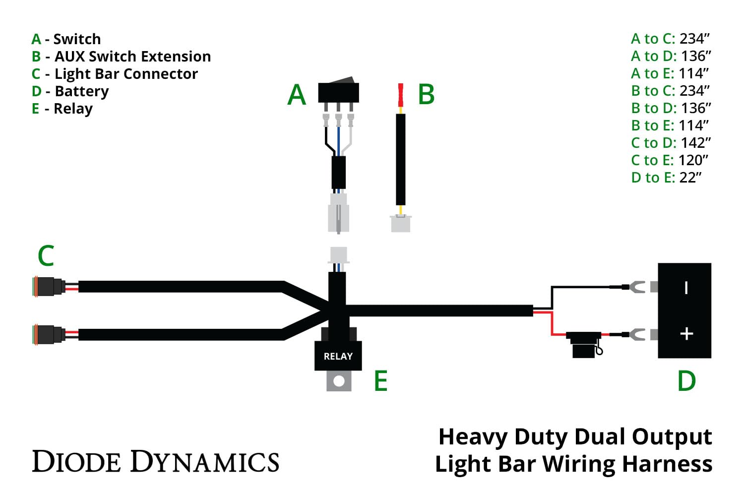 Heavy Duty Diode Dynamics Dual Output Light Bar Wiring Harness