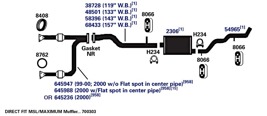 Exhaust AP Products Muffler 2306