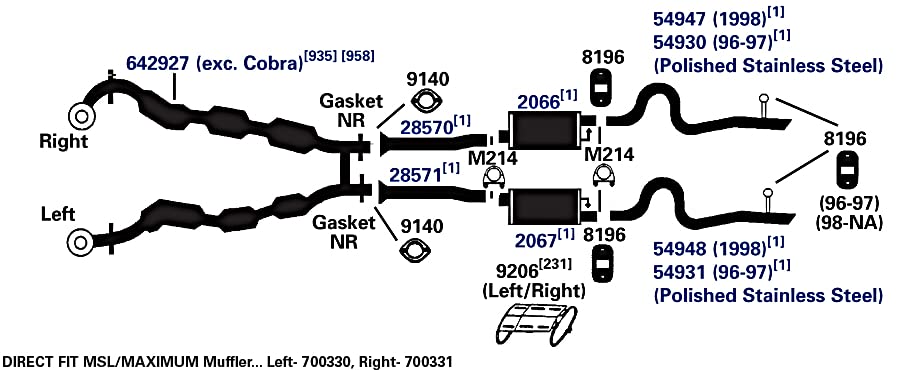 700330 AP Exhaust Products Muffler Exhaust