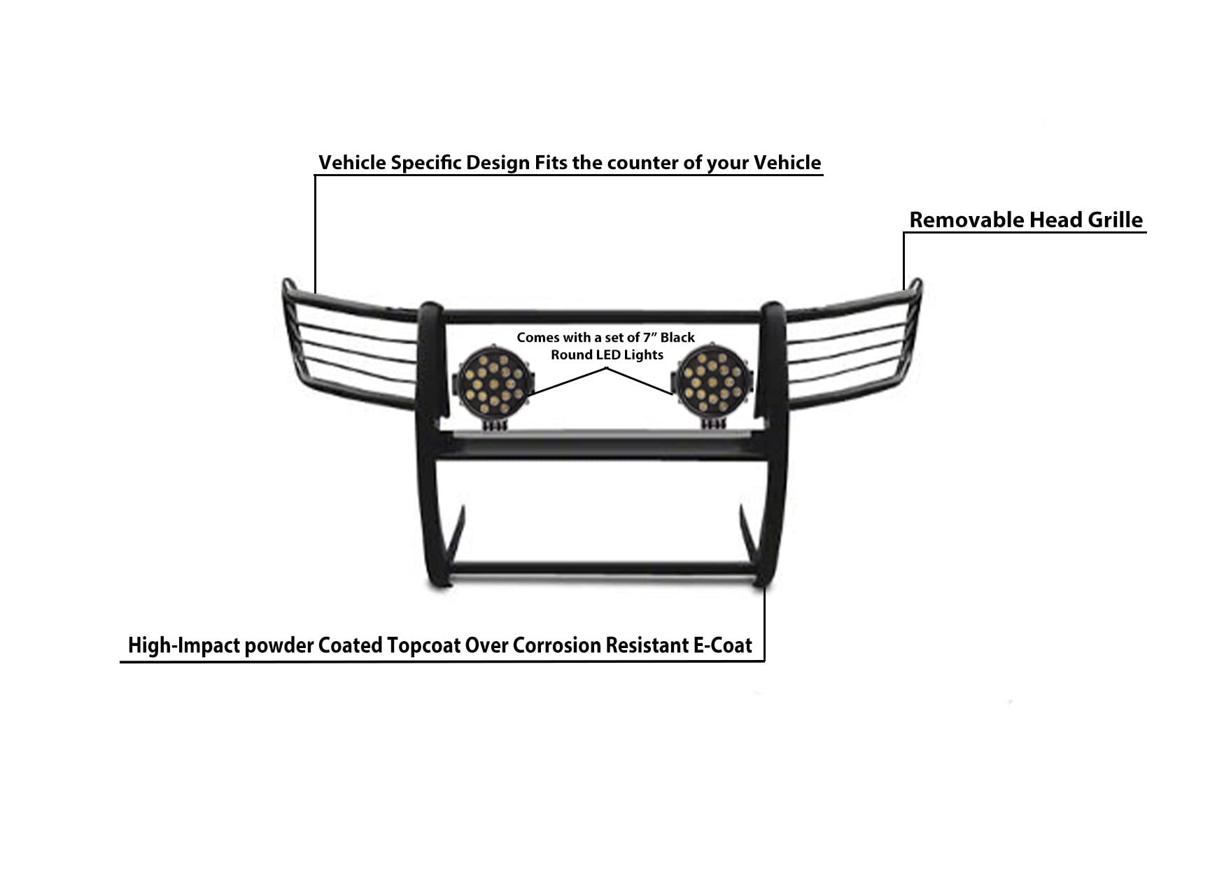 Grille Black Horse Brush Bumper Guard Modular Come with Pair of 7.0" Dia.LED Lights with Black Trim Rings Compatible with 2019-2024 Ram 1500-17DG111MA-PLB