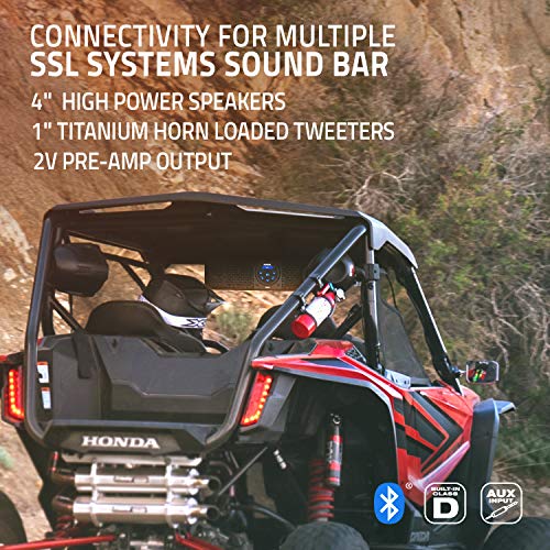 SB18 Sound Storm Laboratories UTV Sound Bar System - 18 Inch Wide, Weatherproof IPX5 Rated, Bluetooth, Amplified, 4 Inch Speakers, 1 Inch Horn Loaded Tweeters, Easy Installation for 12 Volt Vehicles