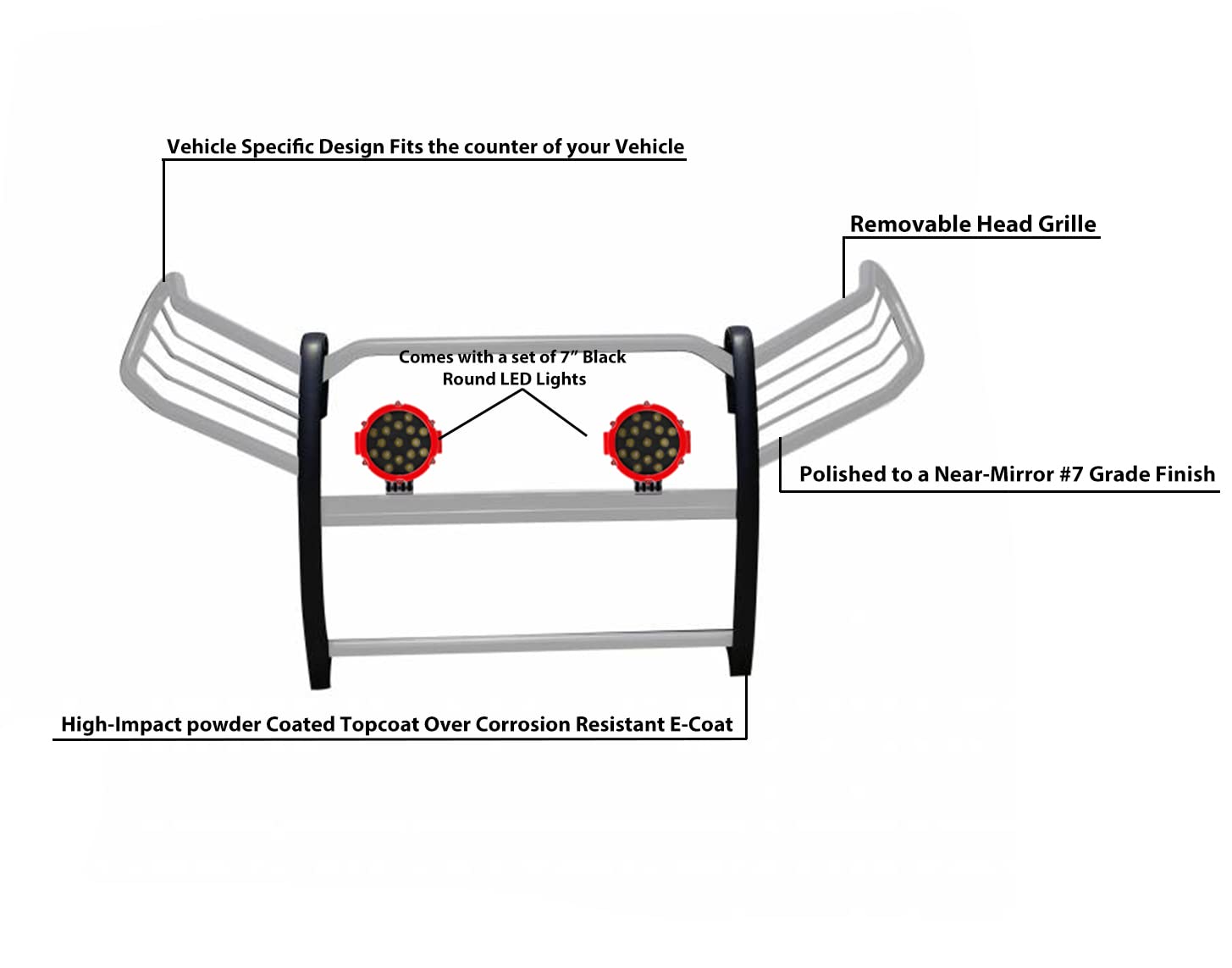 Bumper Guard Black Horse Grille brush Modular Stainless Steel Come With pair of 7.0"Dia.LED Lights with Red Trim Rings Compatible with 2019-2024 Toyota RAV4-17A093904MSS-PLR
