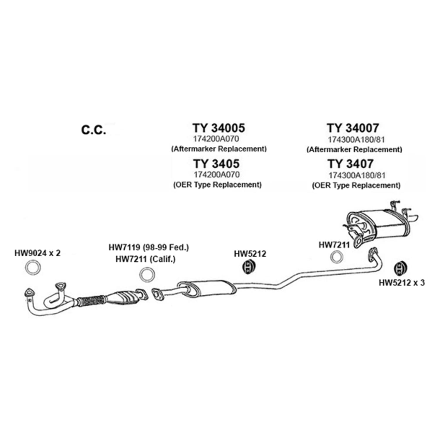 Hw7119 Ap Exhaust Products Gasket
