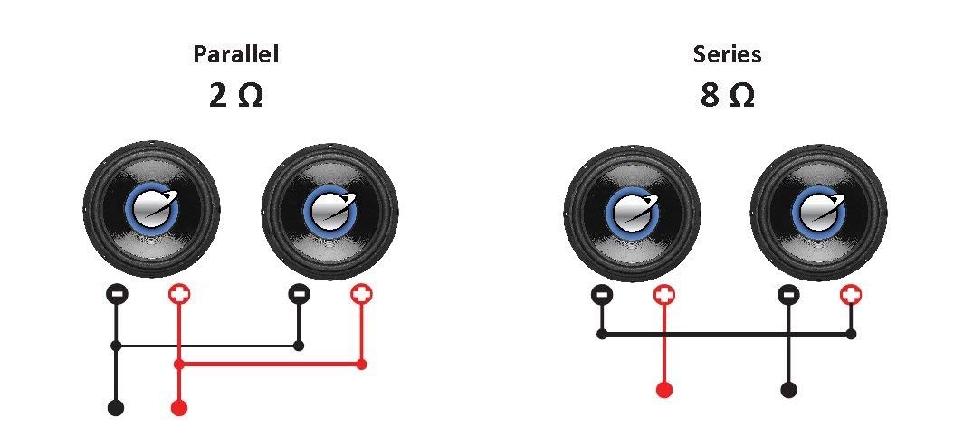 Torque Series Planet Audio TQ12S 12 Inch Car Subwoofer - 1500 Watts Max, Single 4 Ohm Voice Coil, Sold Individually, Hook Up to Amp