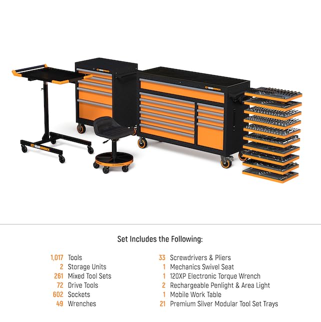 1024 Piece GEARWRENCH Master Mechanics Tool Set in Premium Modular Foam Trays with GSX Mobile Tool Storage | MEGAMOD1024