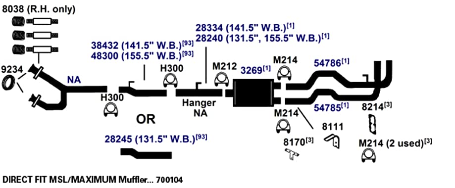 Exhaust AP Bracket 8111