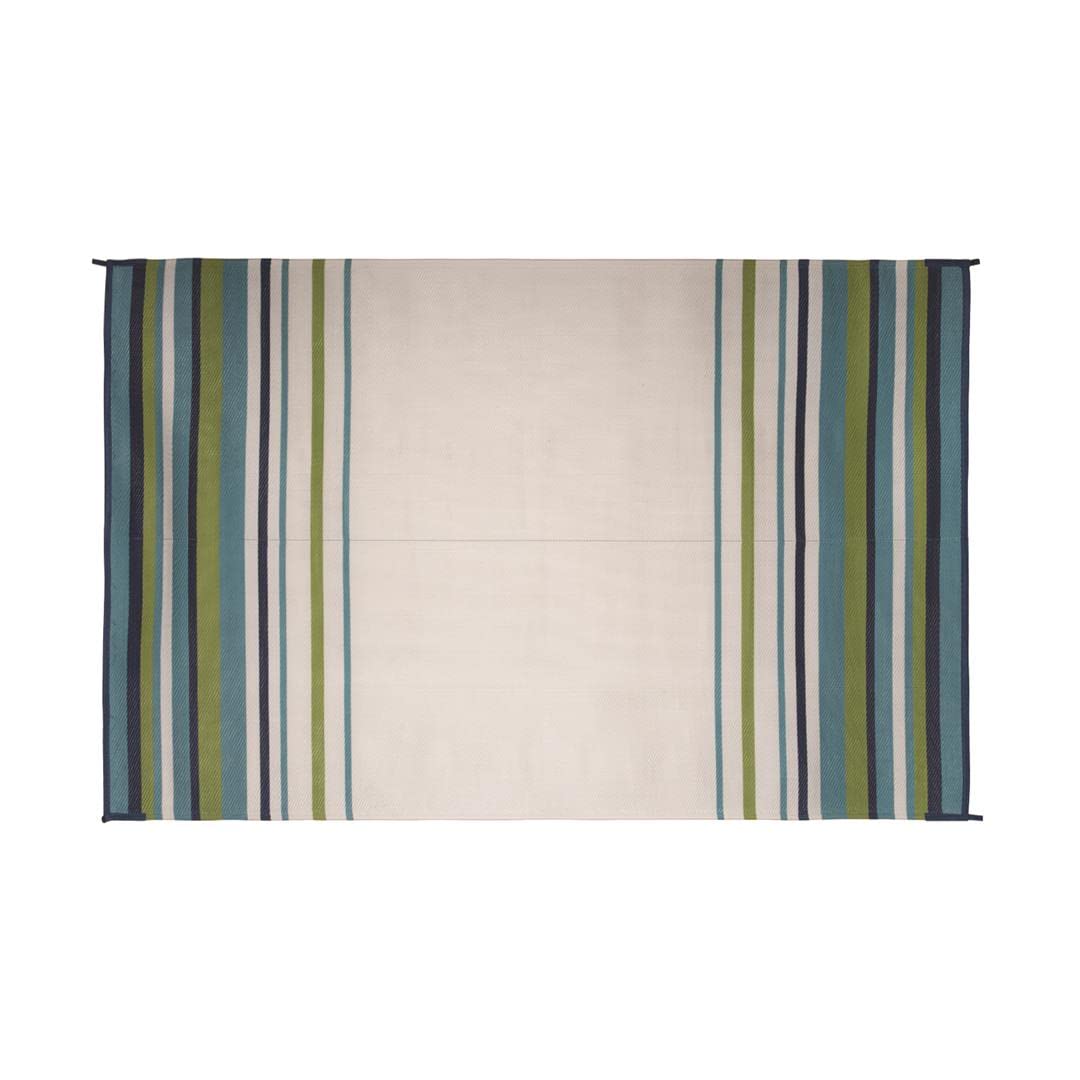 Faulkner 68679 Furniture Mat Striped 8x20 Aqua/navy/lime/wht