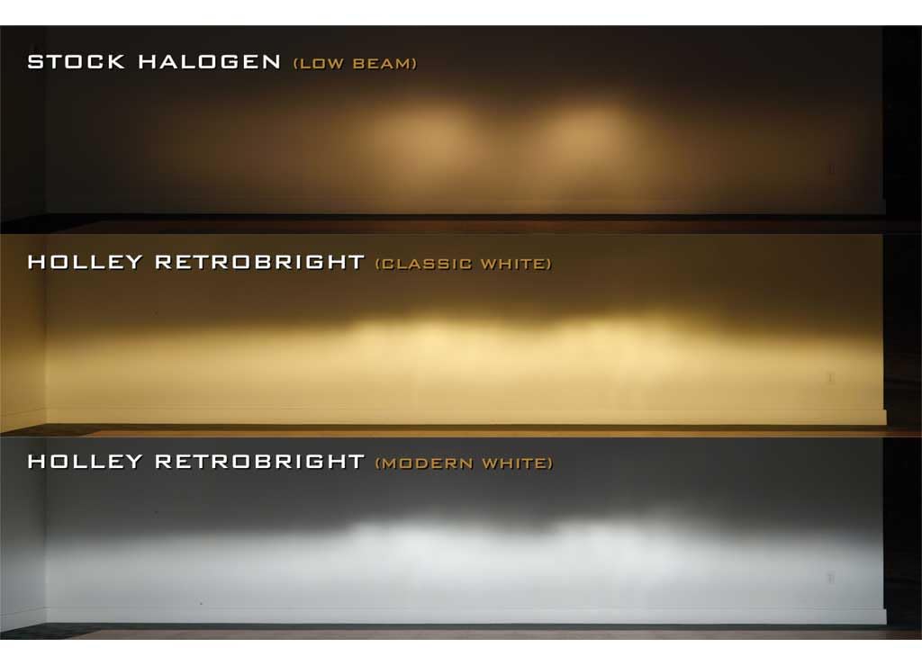 Holley LED Forward Facing Light - Retrobright LFRB185 - Housing Only - Clear Lens - Sold Individually
