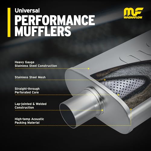 Muffler