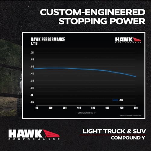 Hawk Performance LTS HB708Y.738 Light Truck and SUV Street Brake Pads