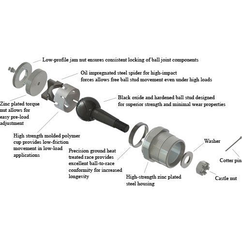 Upper QA1 Ball-Joint 1210-104