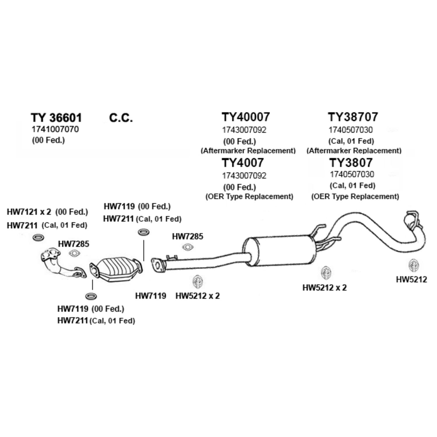 Hw7121 Ap Exhaust Products Gasket