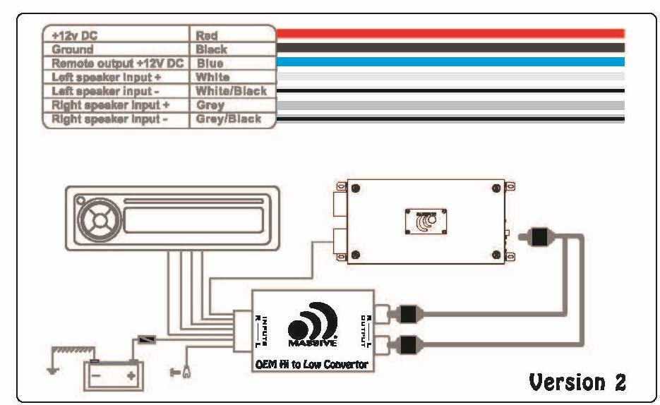 Hi-Low Massive Audio | Car Audio High Level Speaker Signal to Low Level RCA Converter, High to Low Level Signal