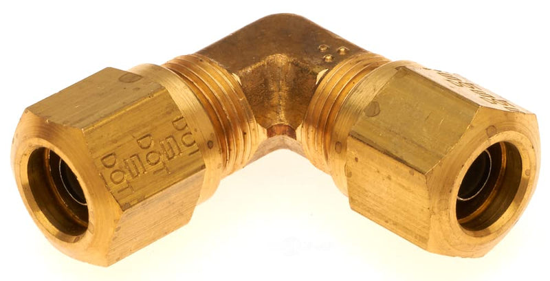 Fitting Gates