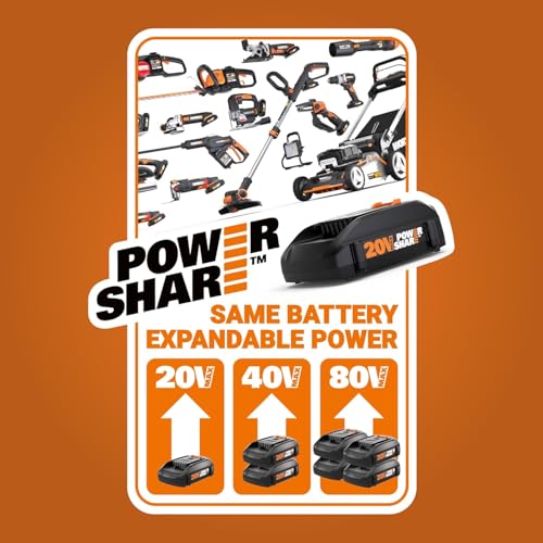WORXSAW 20V Worx WX531L 4.5" Cordless Compact Circular Saw