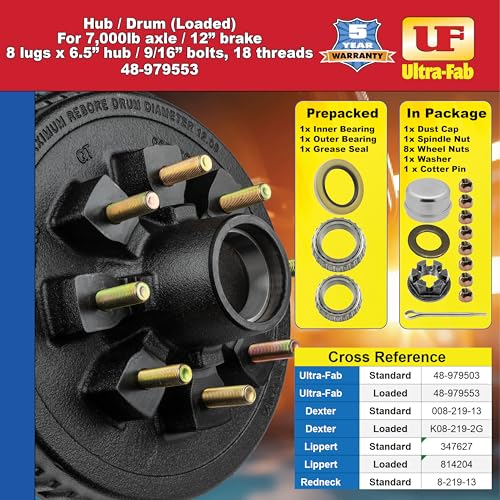 Hub/Drum Assembly Ultra-Fab - Loaded