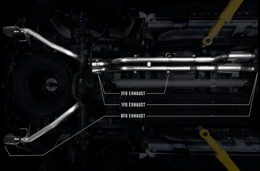 2017+ Ford Raptor AWE Tuning 1 FG Resonated Performance H-Pipe - 3015-11044