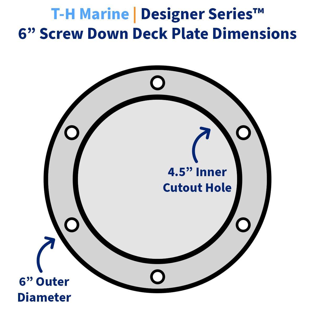 T-H Marine Screw Down Designer Series Deck Plates – Durable 6" Outer Diameter / 4.5" Cutout Hole - White, Non-Corrosive Marine Deck Access Solution with Textured Traction for Boats and RVs