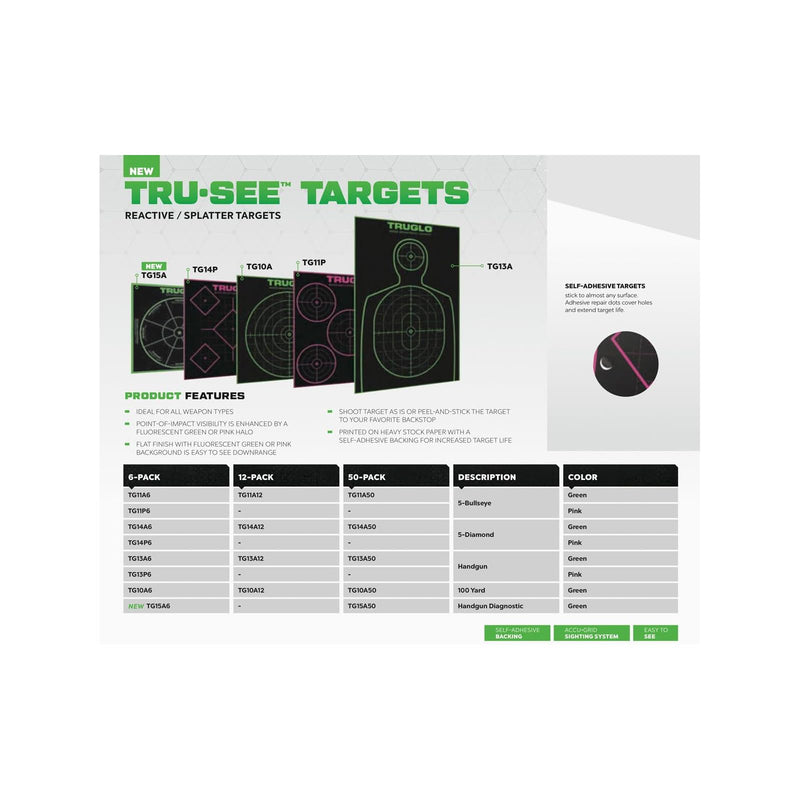 TRUGLO 5-Diamond TRU-SEE Reactive Splatter Target