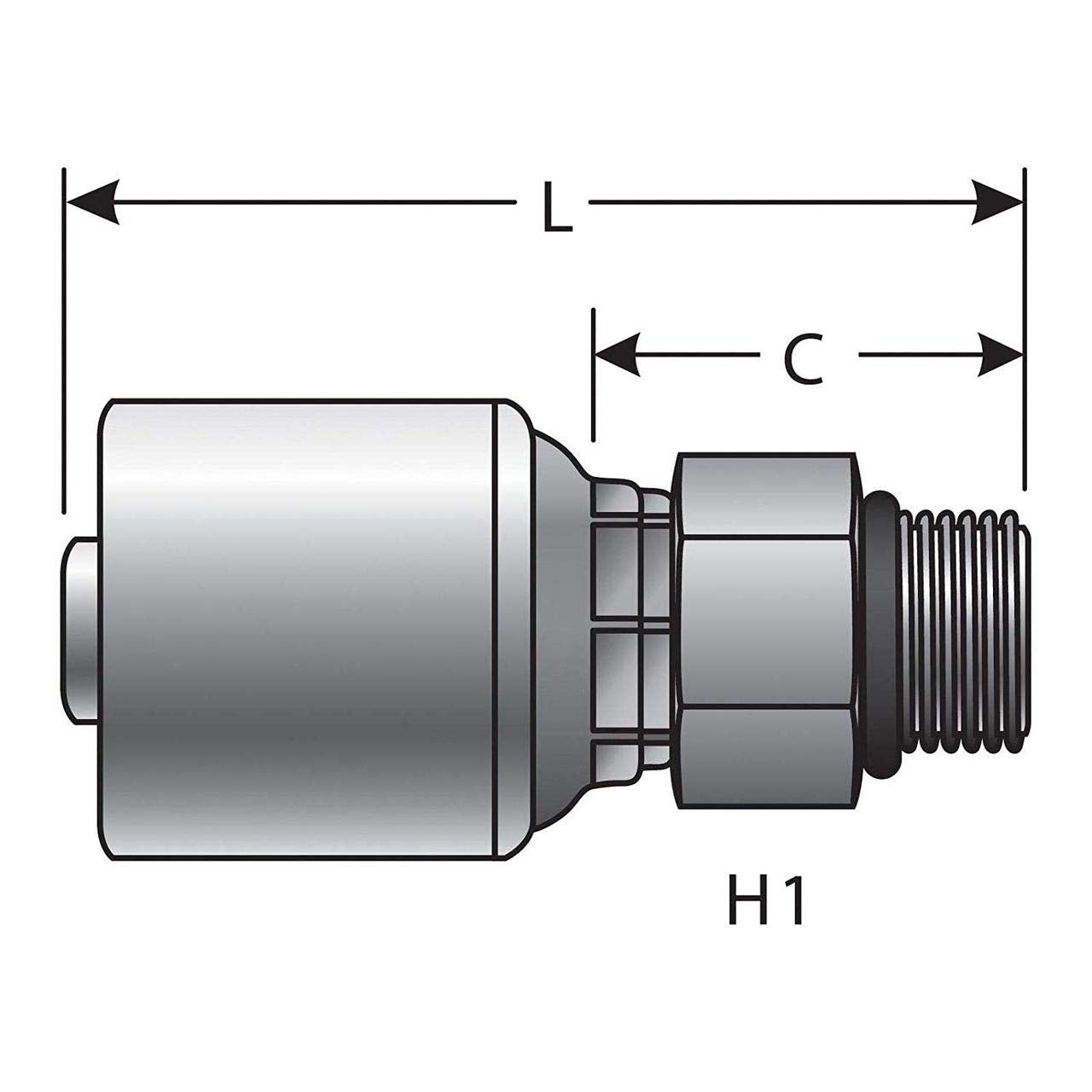 Coupling Gates