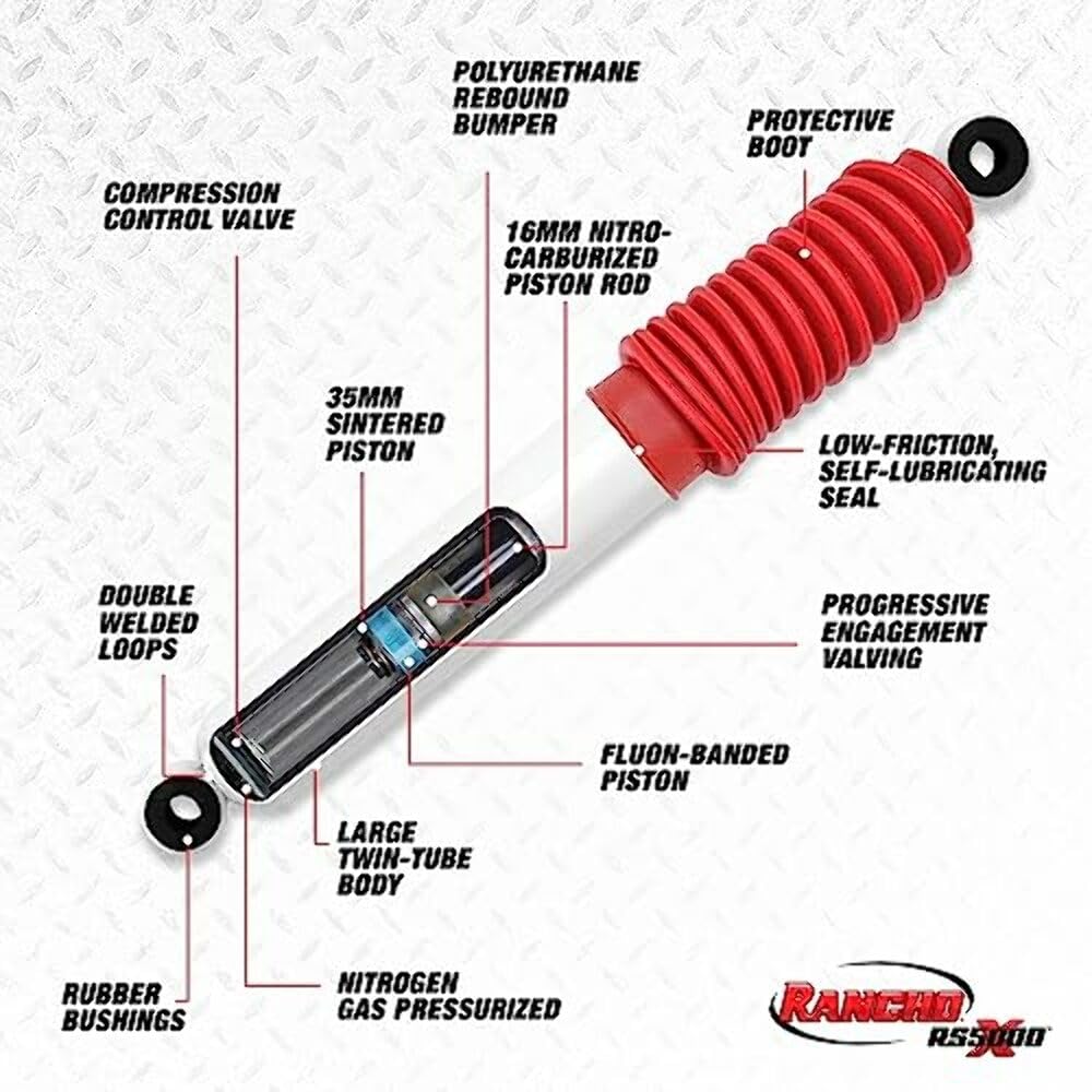 RS5000X Rancho Shocks & Struts - RS55388