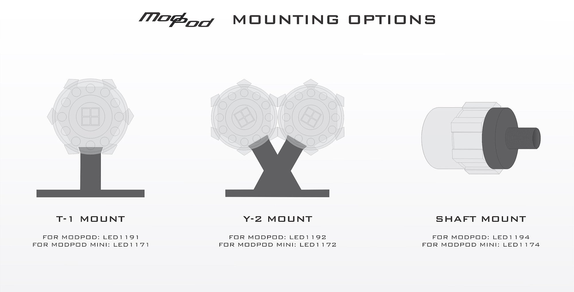 Morimoto Y-2 Black MP-B-Y2 Dual Mount ModPod