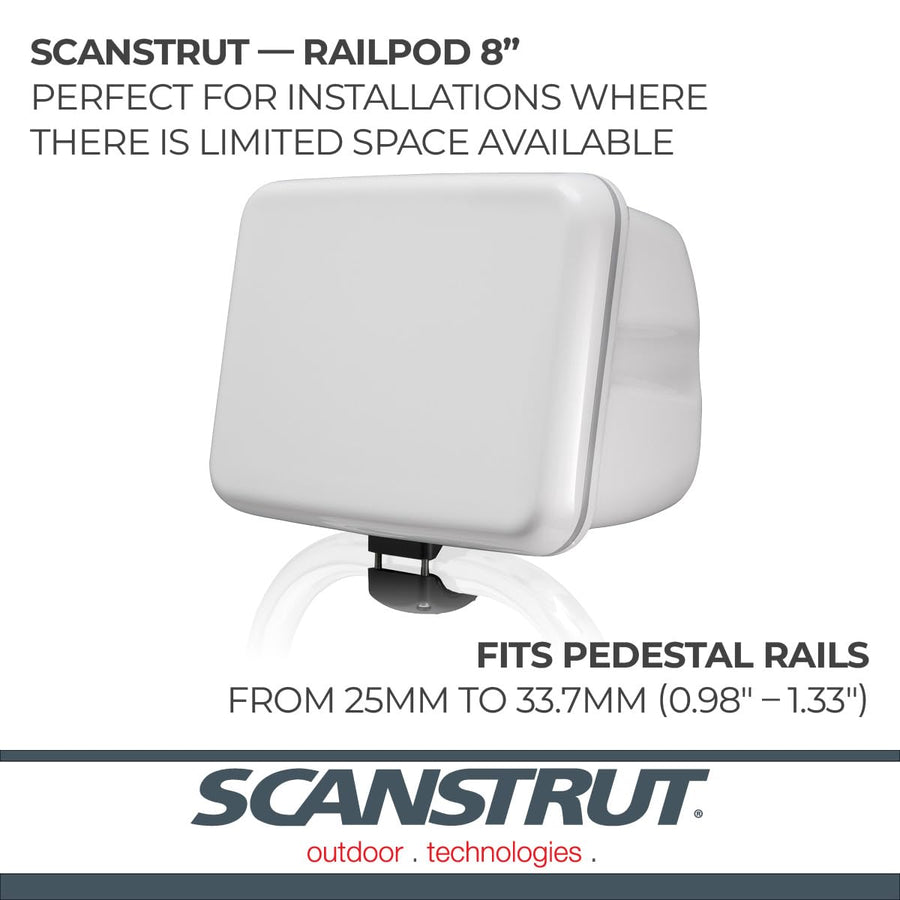 ScanPod Rail Pod SPR-8-RM for displays up to 9"