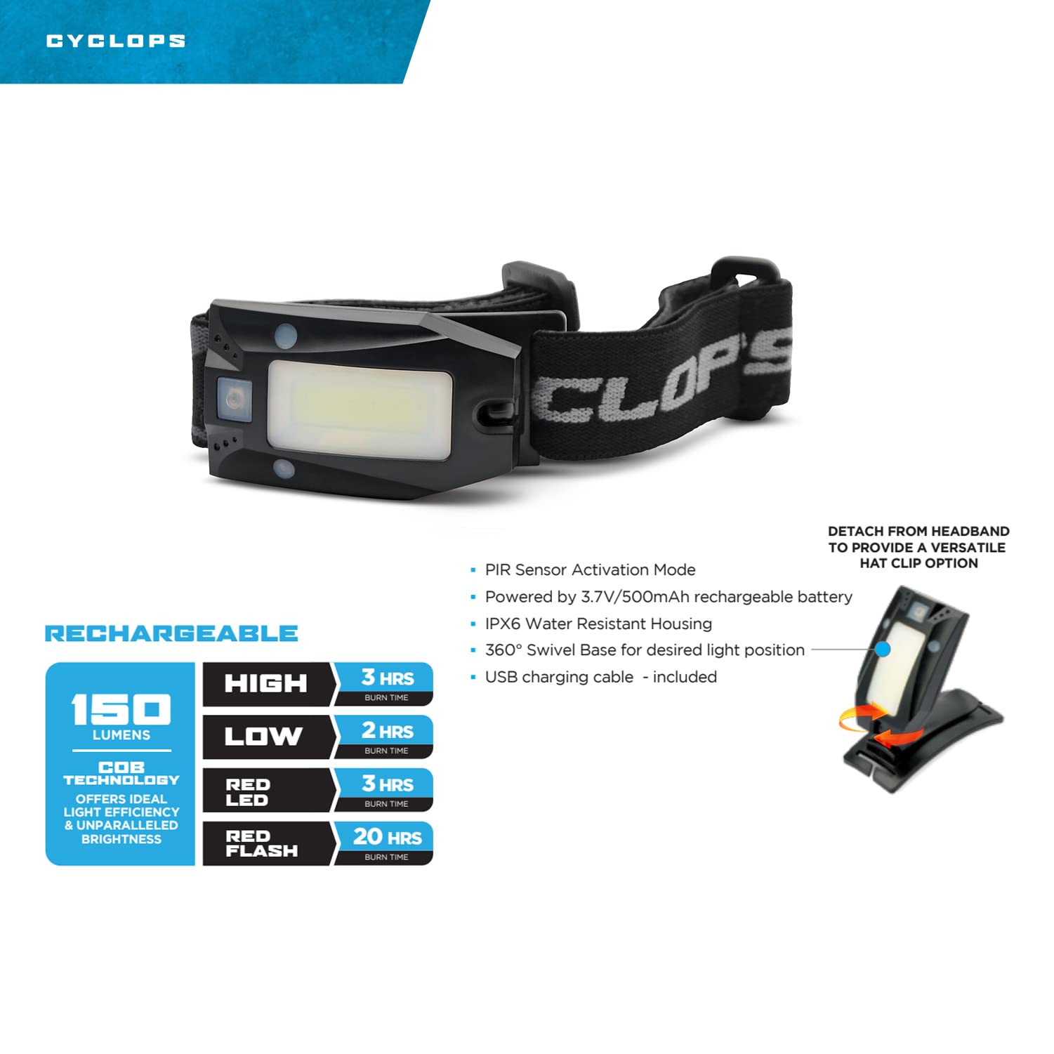 150-Lumen CYCLOPS Rechargeable Headlamp Lightweight Powerful Bright Flashlight with Sensor Function & 360-degree Swivel Base, HL150COB