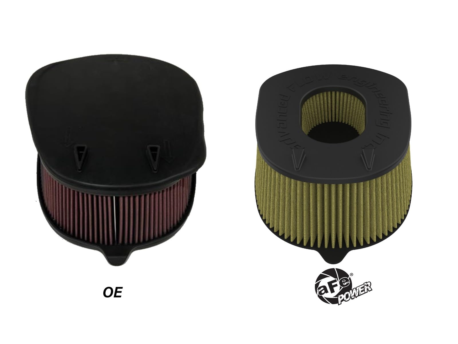 aFe Power Magnum FLOW OE Replacement Air Filter RAM 1500 w/Pro GUARD 7 Media 2025 L6-3.0L (tt) 10-10409G