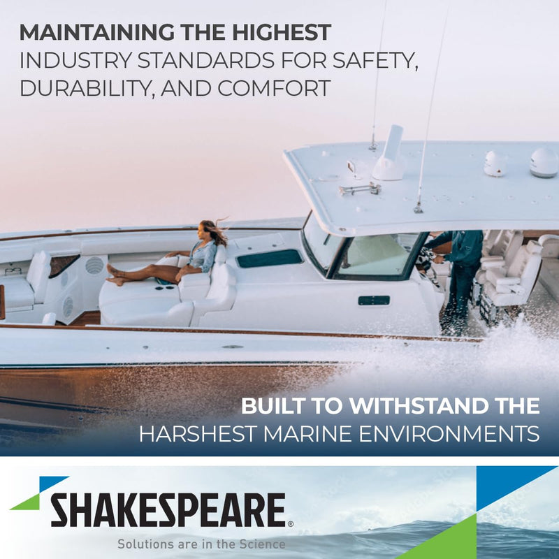 SS Shakespeare 4187 Ratchet Mount