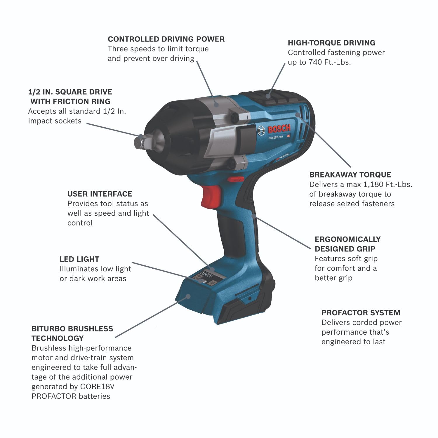 BOSCH 18V GDS18V-740N PROFACTOR 1/2 In. Impact Wrench with Friction Ring (Bare Tool)