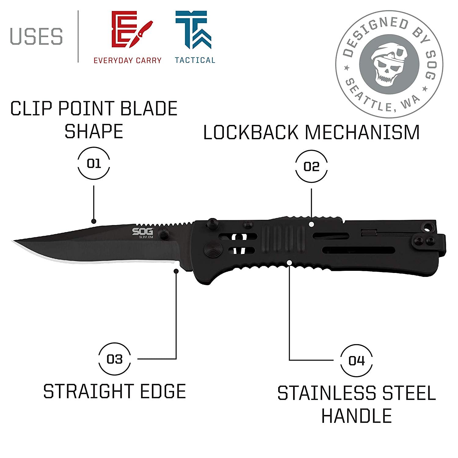 SOG SlimJim Folding Knife Pocket Slim Knife Black