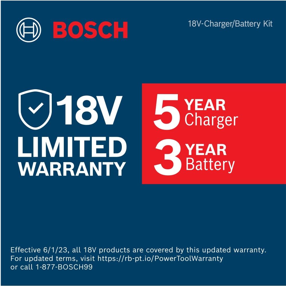 BOSCH 18V Starter Kit GXS18V-20N26 with (2) CORE18V® 6 Ah High Power Batteries and (1) 18V Fast Battery Charger