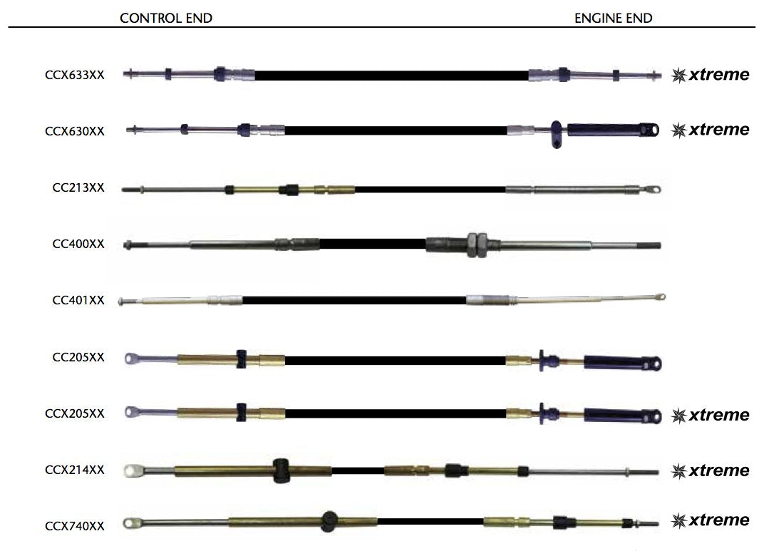 Dometic Xtreme SeaStar Control Cable, CCX63016, 16ft.